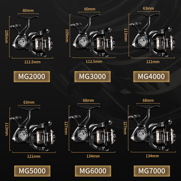 Luya Žvejybos Ritė – MG Serija