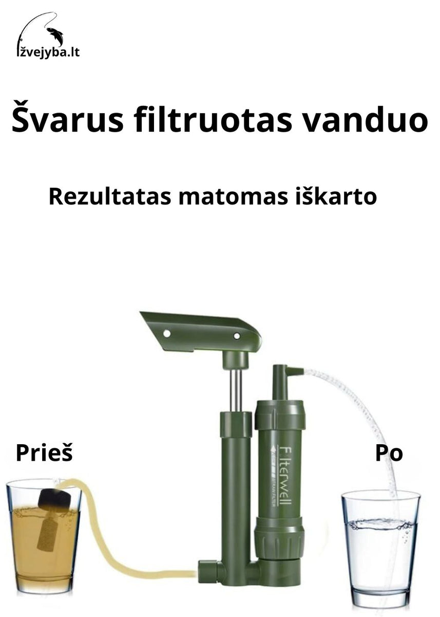 Nešiojamas Vandens Filtras
