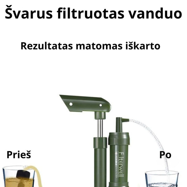 Nešiojamas Vandens Filtras