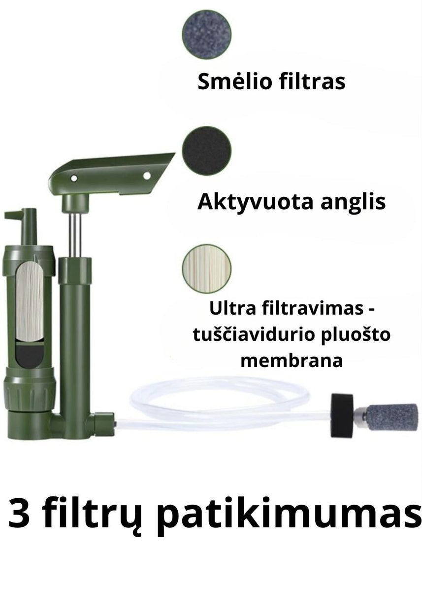 Nešiojamas Vandens Filtras